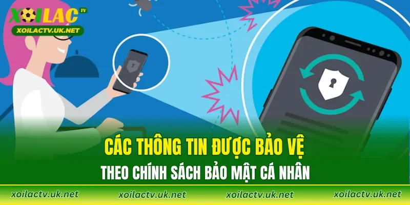 Các thông tin được bảo vệ theo chính sách bảo mật cá nhân